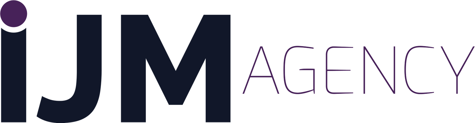 IJM Agency
